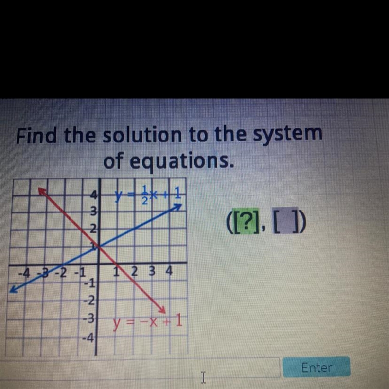 Picture included ! Find the solution to the system of equations.-example-1