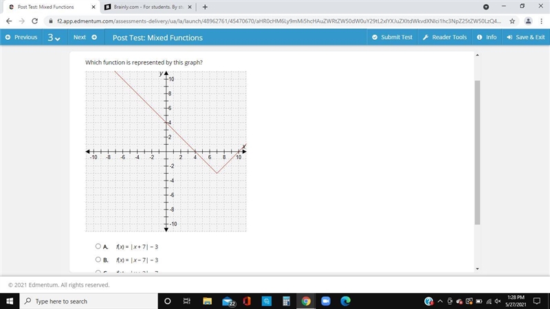 Select the correct answer. Which function is represented by this graph? A. f(x) = |x-example-1