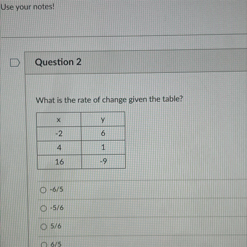 What is the rate of change given the table? х у -2 6 st 1 16 -9 O-6/5 0-5/6 O 5/6 O-example-1