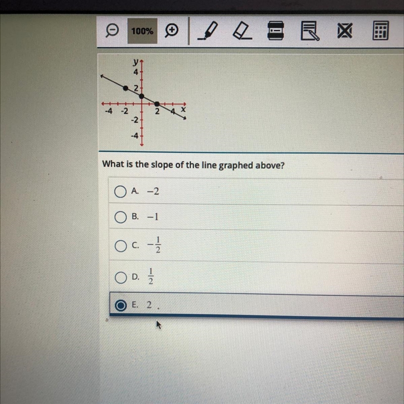 HELP PLEASE what is the slope of the line graphed above?-example-1