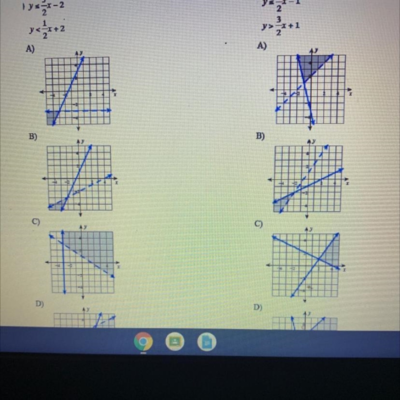 Select the graph that best represents the solution set of the system of linear inequalities-example-1