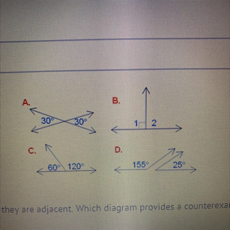 If two angles are supplementary, then they are adjacent. Which diagram provides a-example-1