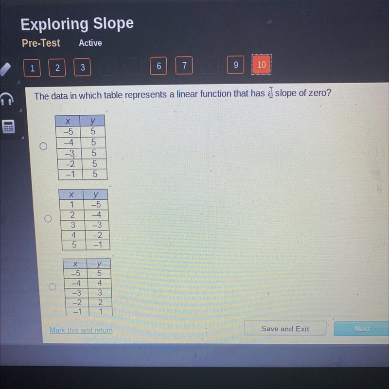 The data in which table represents a linear function that has a slope of zero?-example-1