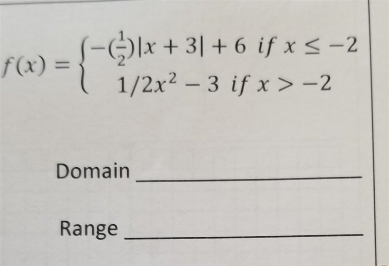 I need help on this pre-calculus function about domain and range.​-example-1