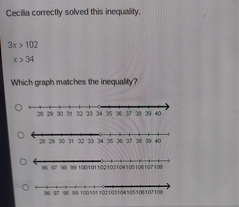 Cecilia correctly solved this inequality. 3x > 102 Which graph matches the inequality-example-1