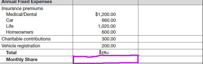 How do u find the monthly share???-example-1