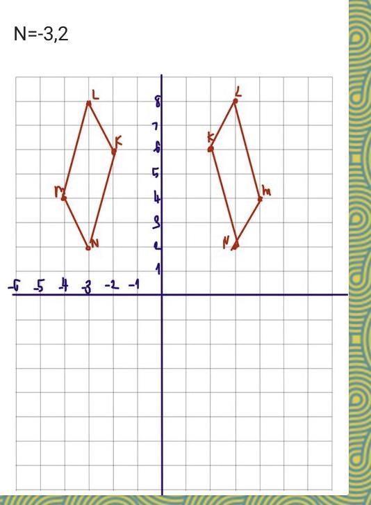 Hey this is rlly easy and I’ll give 30 points all I want u to do is copy this graph-example-1