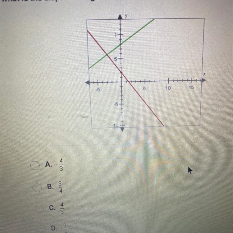 If the two lines below are perpendicular and the slope of the red line is -4/3. What-example-1