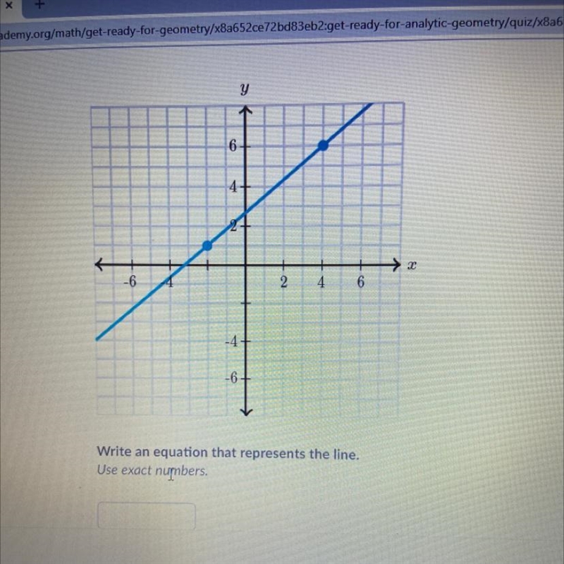 Write an equation that represents the line. Use exact numbers-example-1