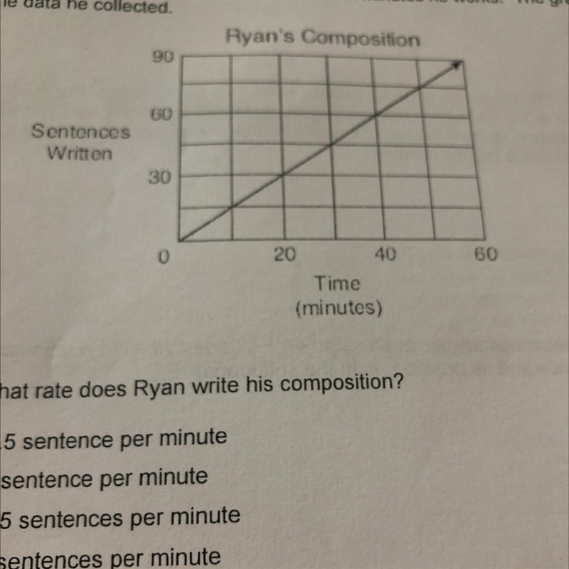 Ryan is writing a composition for homework. He decides to keep track of the number-example-1