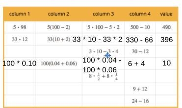 Can someone help me with this first one to answer gets brainllest and 20 points.-example-1