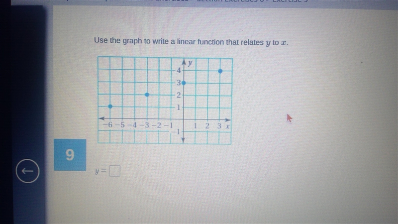 Use the graph to write a linear function that relates y to x can someone help please-example-1