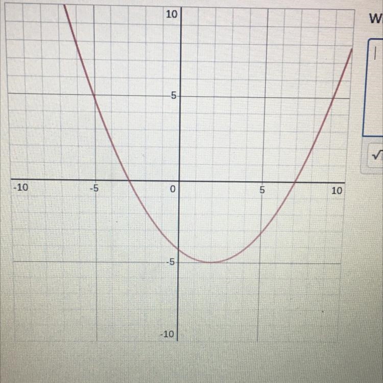 Question: What are the x-intercepts of this graph?-example-1