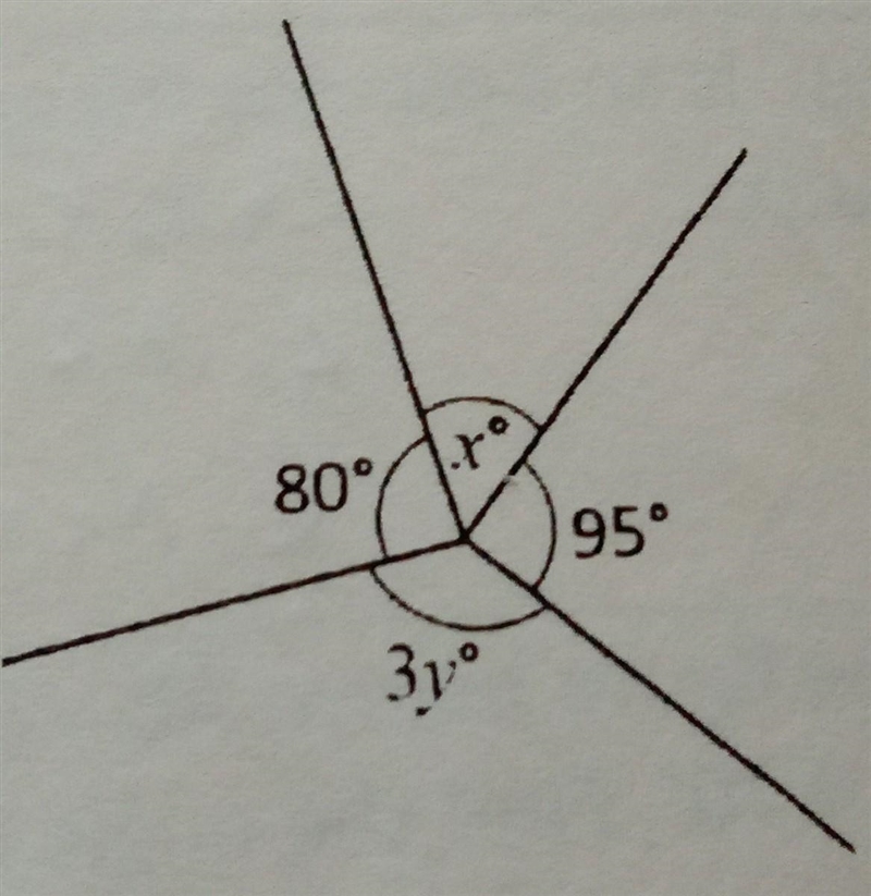 (a) The diagram shows four angles around a point 1. Write down an equation in x and-example-1