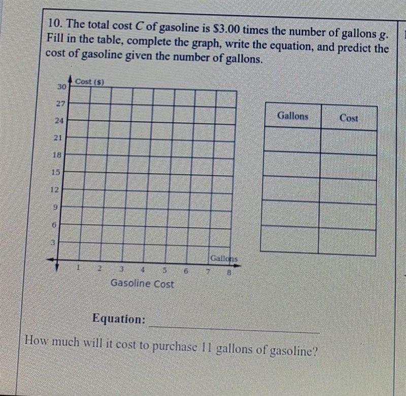 The total cost of C of gasoline is $3.00 times the number of gallond g. Fill in the-example-1