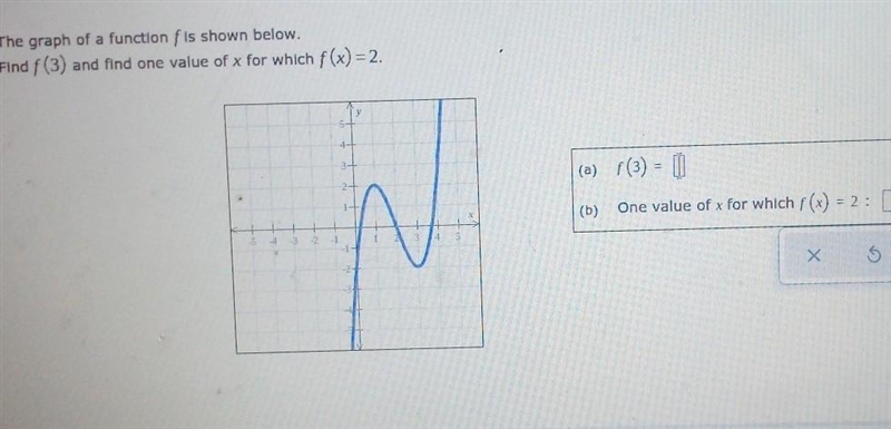 The graph of a fraction f is shown below​-example-1