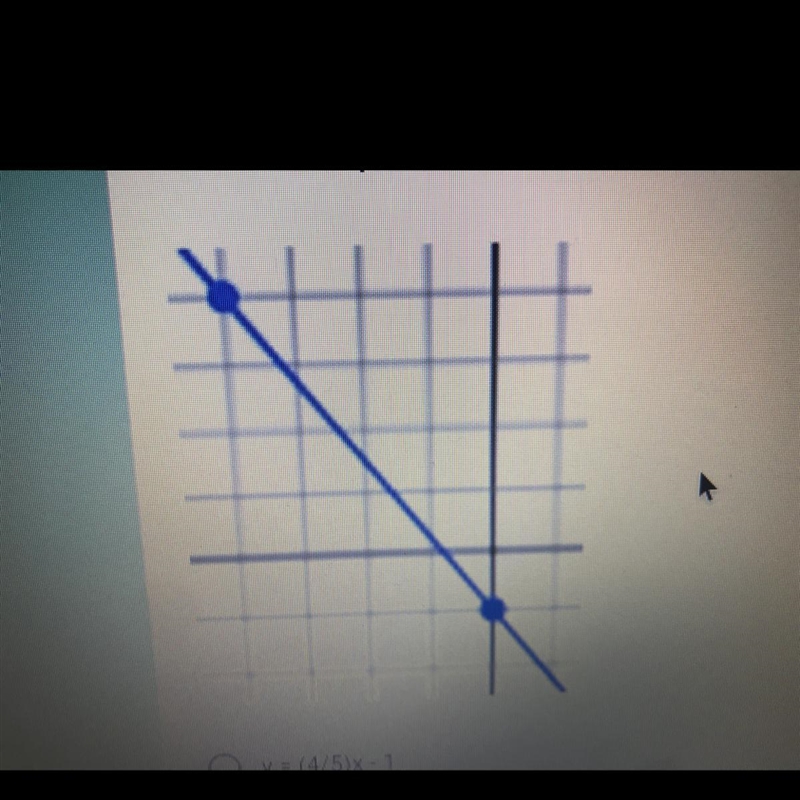 What is the equation of the line shown below? A. Y=(4/5)x-1 B. Y=-(4/5)x-1 C. Y=(5/4)x-example-1