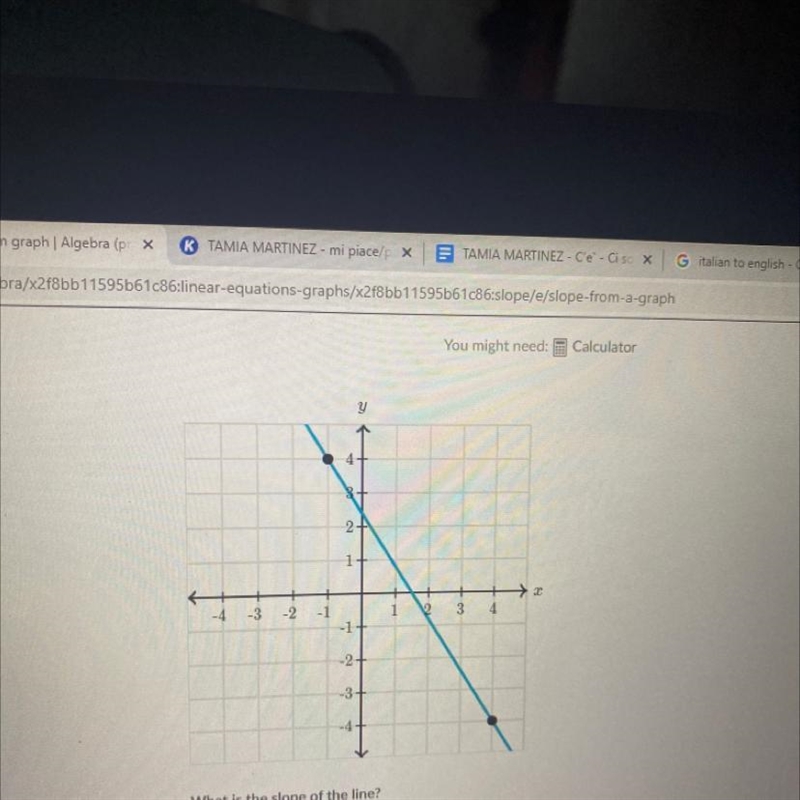 What is the slope of the line?-example-1