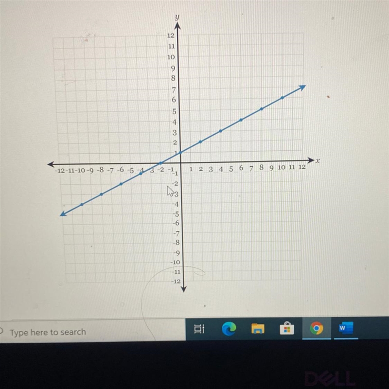 Write the equation of the line in fully simplified slope-intercept form.-example-1