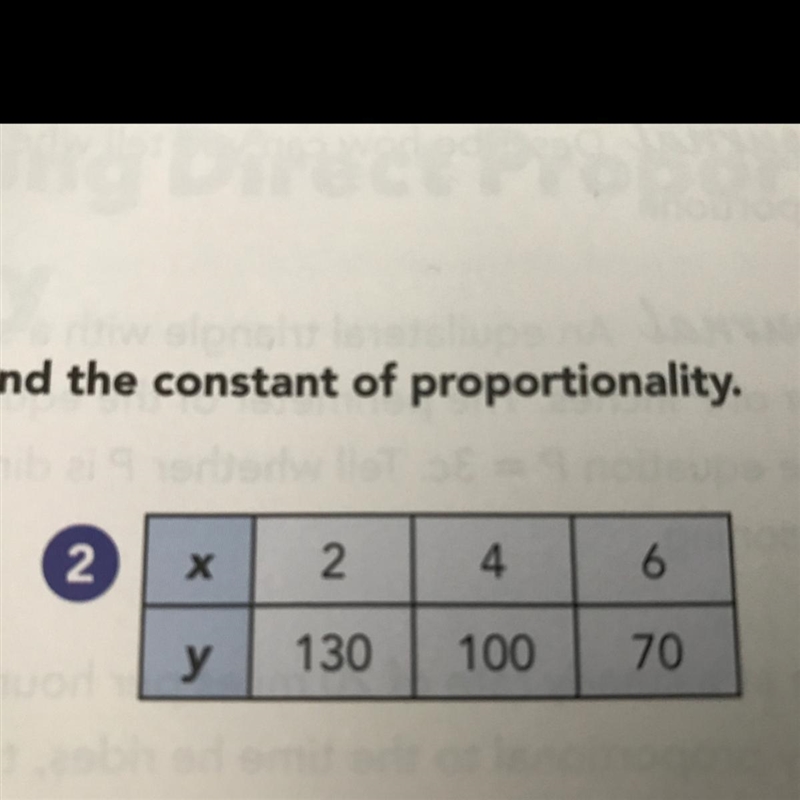 What is x/y 2/130 4/100 6/70 pls help-example-1