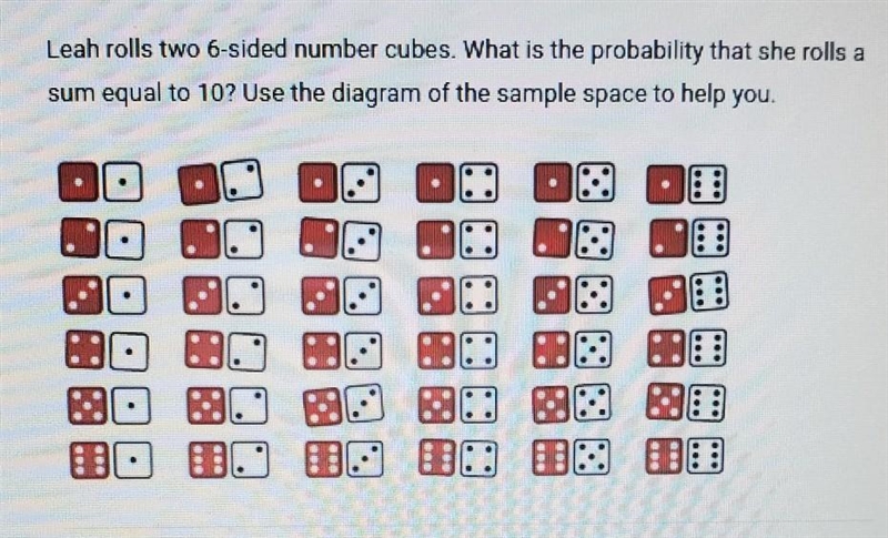 Leah rolls two 6-sided number cubes. What is the probability that she rolls a sum-example-1