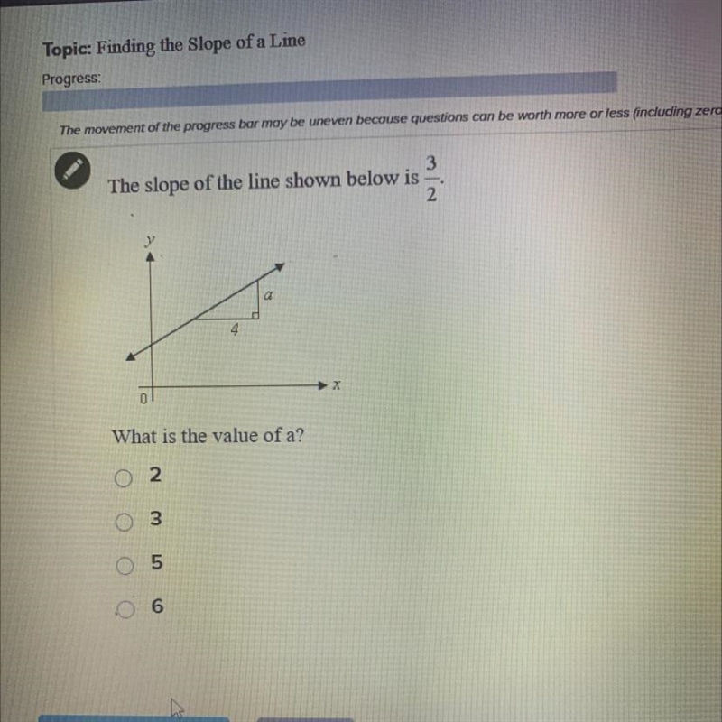 The slop of the line shown below is 3/2 what is the value of a-example-1