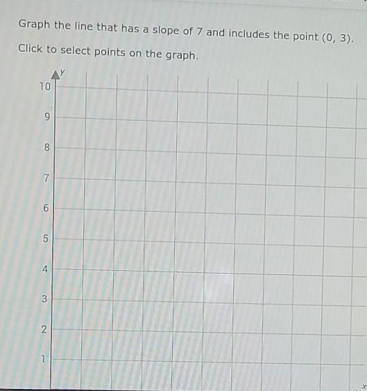 Graph ksjfkdkdkdkdkfkfk​-example-1