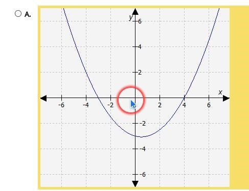 Select the correct answer. If function f has zeros at -3 and 4, which graph could-example-1