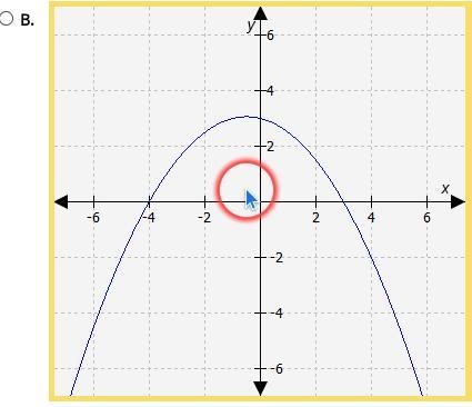 Select the correct answer. If function f has zeros at -3 and 4, which graph could-example-2