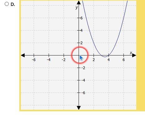 Select the correct answer. If function f has zeros at -3 and 4, which graph could-example-4