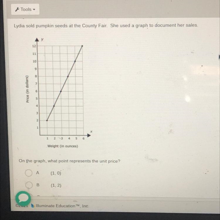 Graphs are my weak spot pls help-example-1