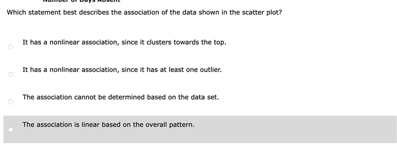 Mrs. Valdez created a scatter plot that showed the number of days a student was absent-example-2