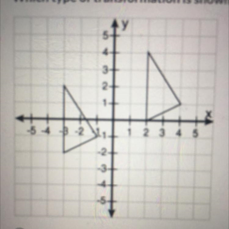 Which type of transformation is shown in the graph A)reflection B)rotation C)translation-example-1