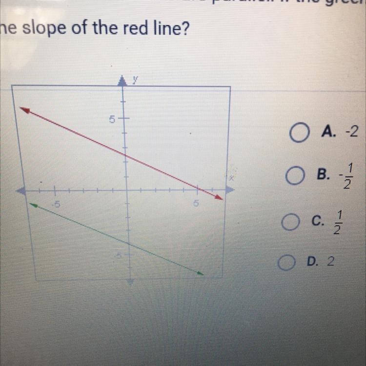 The lines shown below are parallel. If the green line has a slope of-3, what is the-example-1