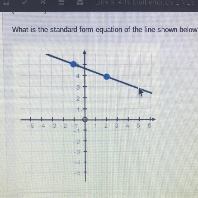 What is the standard form equation of the line shown below? A.x + 3y=14 B.5x + 3y-example-1