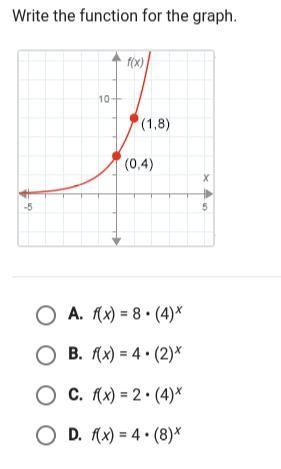 Write the function for the graph.-example-1