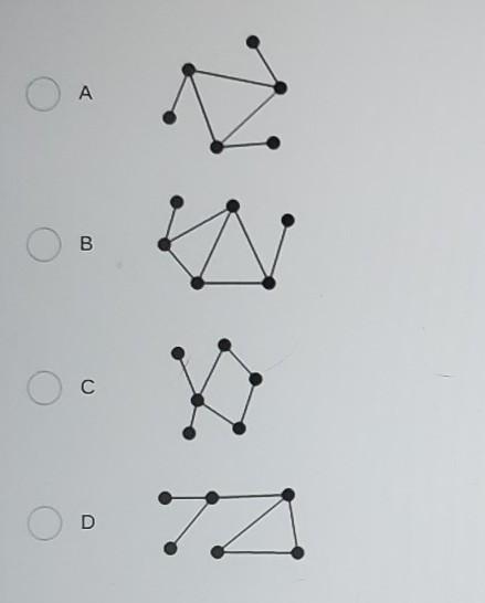 What is the only graph below that has a Hamiliton Path?​-example-1