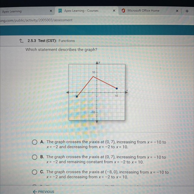 help plssss also option d is: the graph crosses the y-axis at (0,7), increasing from-example-1