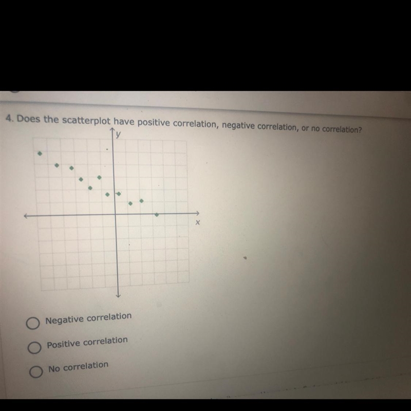 4. Does the scatterplot have positive correlation, negative correlation, or no correlation-example-1