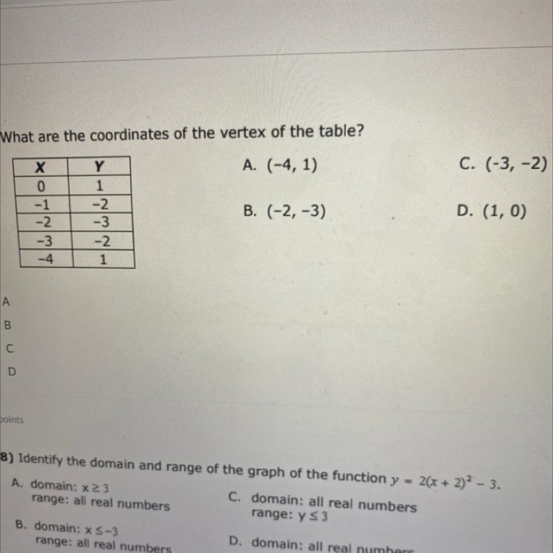 What are the coordinates of the vertex of the table?-example-1