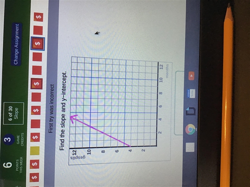 Find the slope and y-intercept. Help a girl out I’ll give you ten points.-example-1