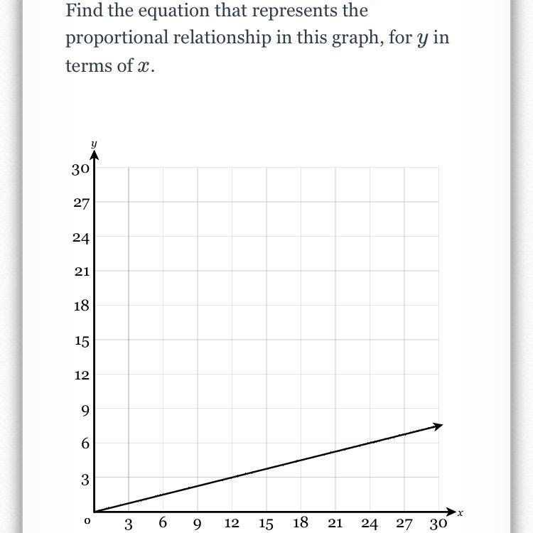 HELP ME PLEASE I WILL GIVE YOU ALOT OF POINTS-example-1