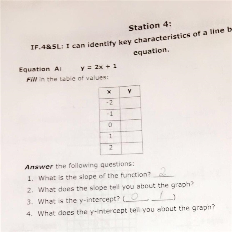 Can someone help me how to fill in the table of values?-example-1