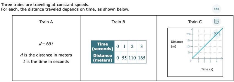 PLEASE HELP MEEE OR I AM GONNA FAIL-example-1