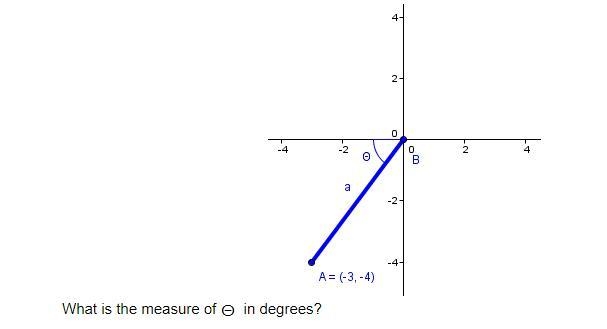 Use graph to answer question-example-1