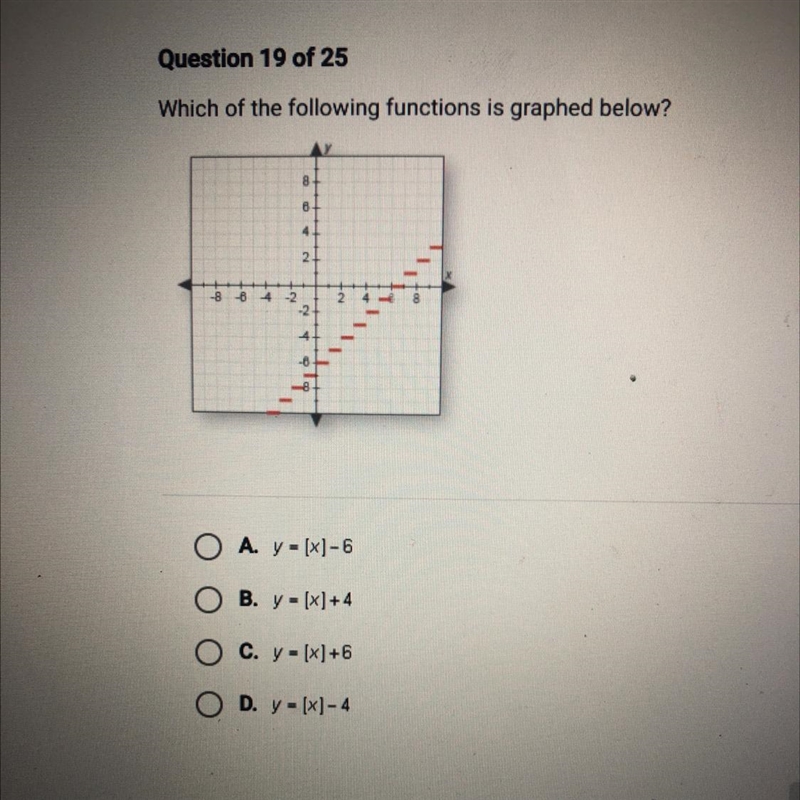 Which of the following functions is graphed below-example-1