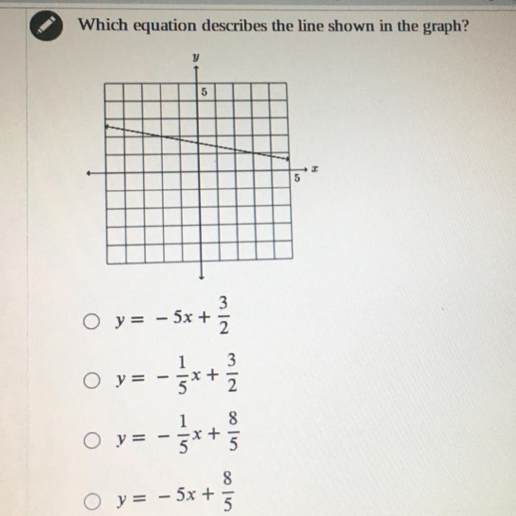 Which equation describes the line shown in the graph?-example-1