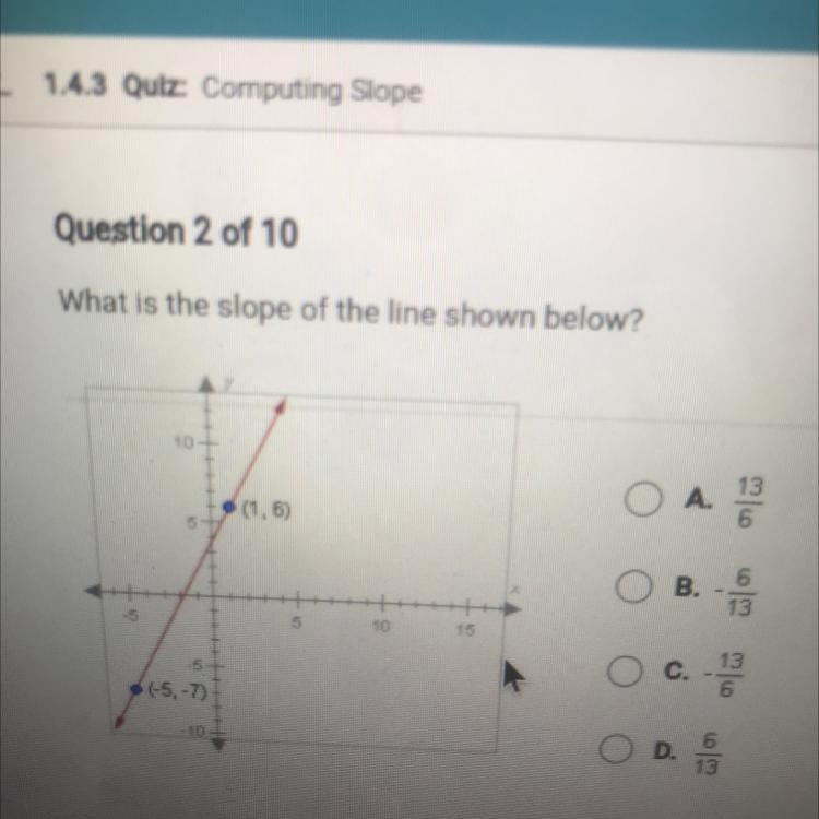 What is the slide e of the line shown below?-example-1