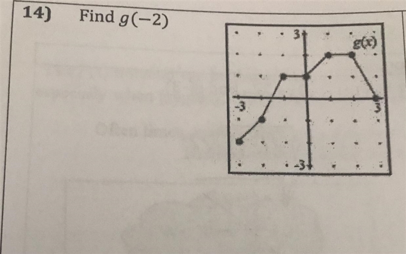 Find g(-2)? Explain-example-1