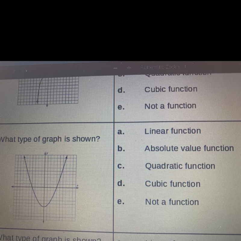 What type of graph shown-example-1